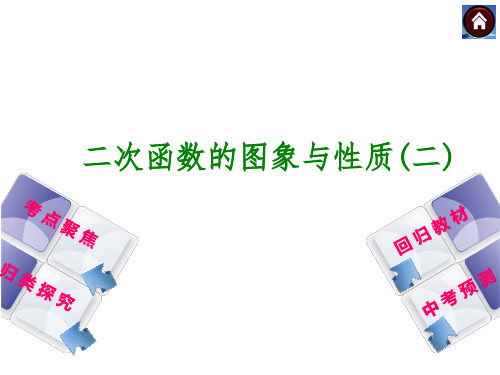 用 二次函数图像解法一元二次方程