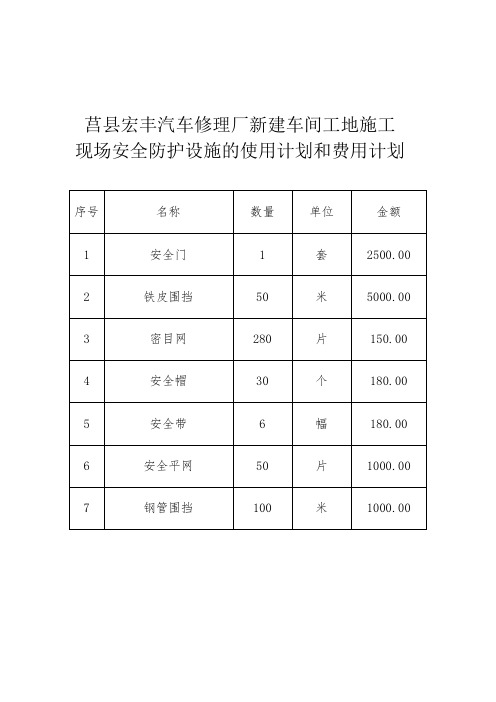 安全报检