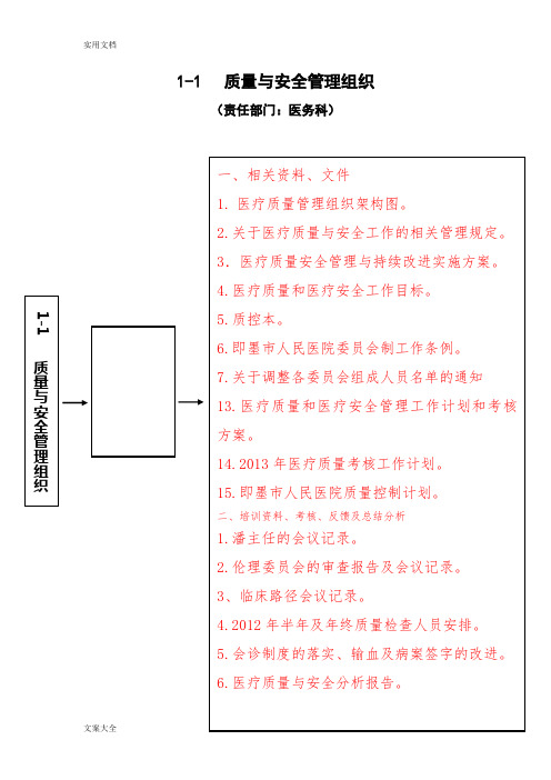 台账明细(医务科)