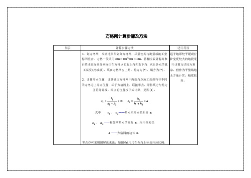 方格网计算土方公式