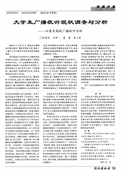 大学生广播收听现状调查与分析——以重庆高校广播收听为例