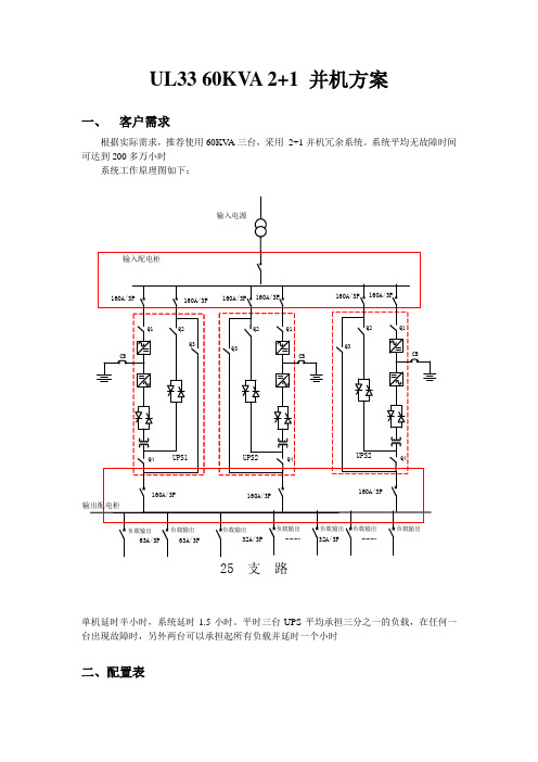 60kva 2+1并机方案