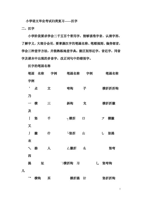 小语毕业考试归类复习-汉字