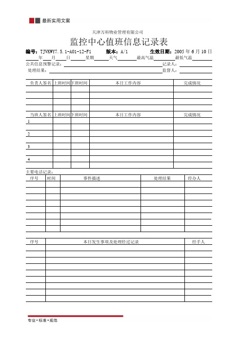 监控中心值班信息记录表(实用范本)