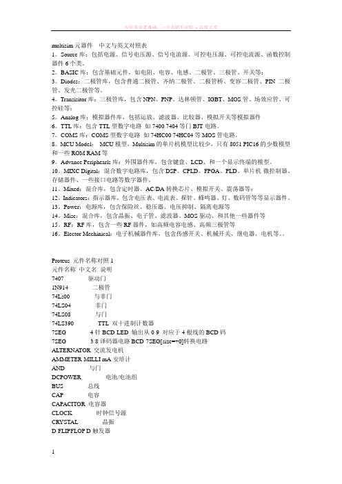 proteus中元器件符号 (2)