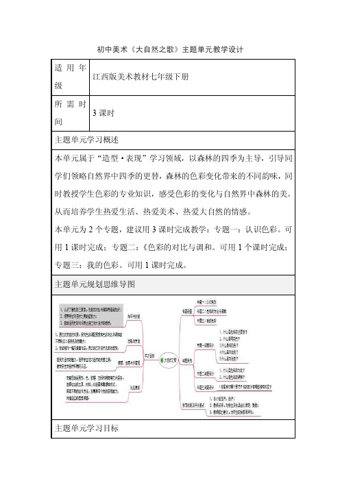 初中美术《大自然之歌》单元教学设计以及思维导图