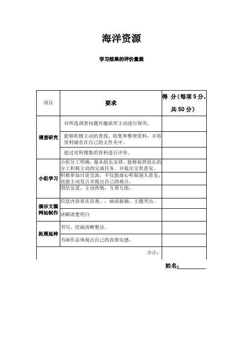 个人学习效果评价量规—自评表