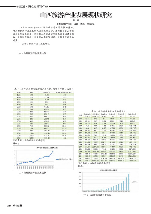 山西旅游产业发展现状研究