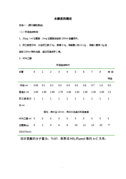 水解度指标测定