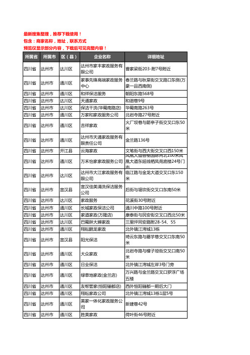 新版四川省达州市家政企业公司商家户名录单联系方式地址大全50家