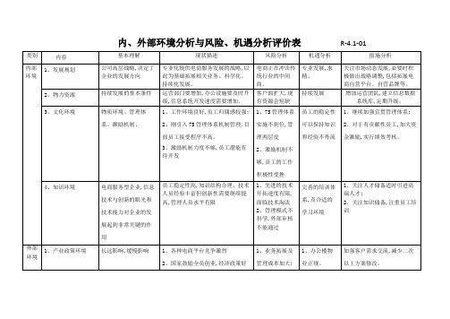 内、外部环境分析与风险、机遇分析评价表