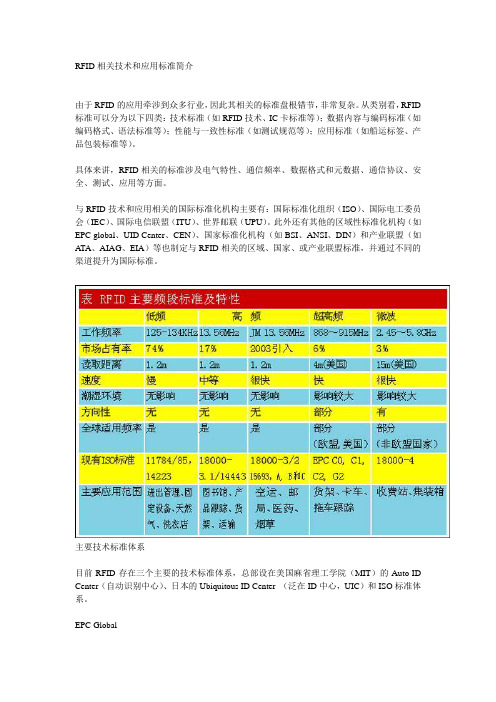 RFID相关技术和应用标准简介