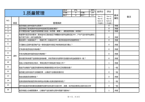 供应商评审报告-模板