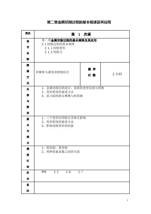 机械加工工艺教案第二章