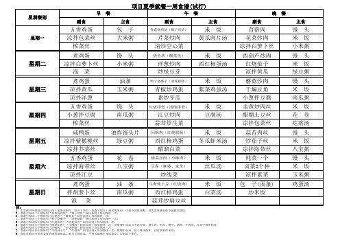 项目部夏季一周食谱