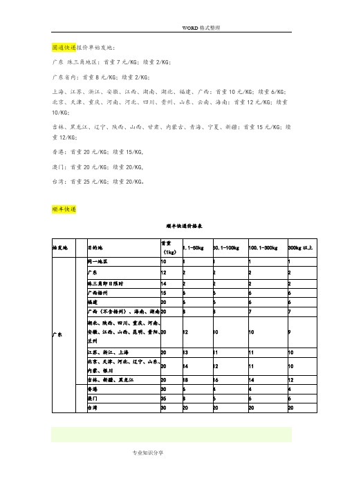 深圳发出常用快递价格表