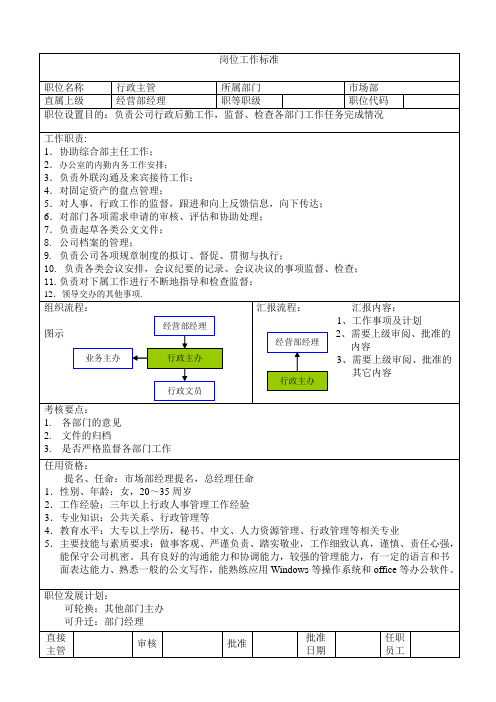 岗位工作标准(行政主管)