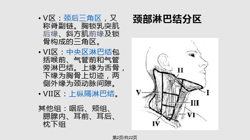 颈部淋巴结转移CT表现及鉴别诊断no.pptx