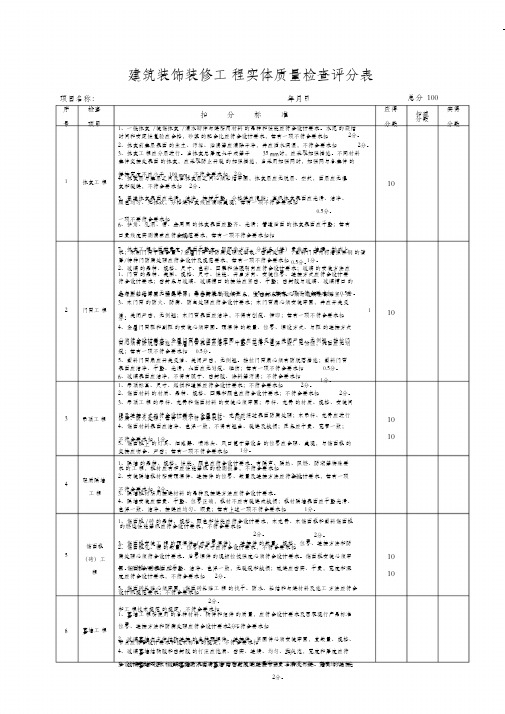 建筑装饰装修工程实体质量检查评分表