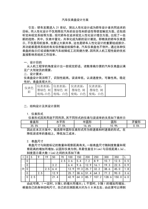 汽车仪表盘设计任务书