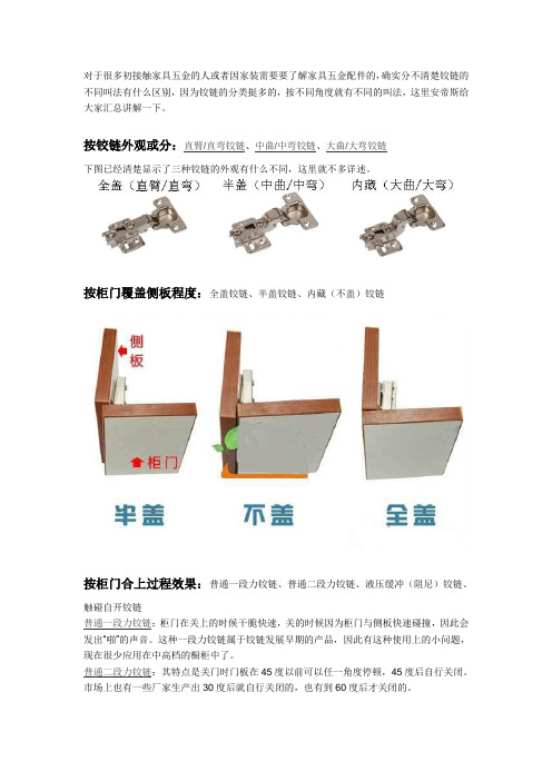 橱柜铰链分类及简介汇总