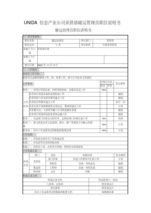 UNIDA信息产业公司采供部储运管理员职位说明书