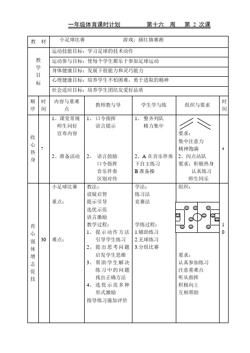 第十六周第二次课