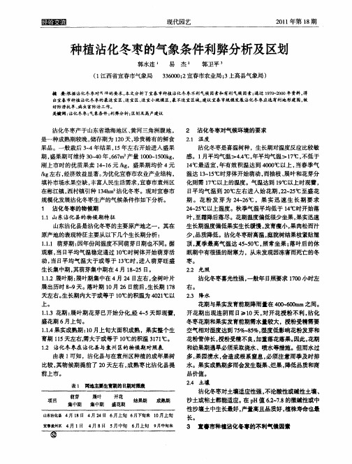 种植沾化冬枣的气象条件利弊分析及区划