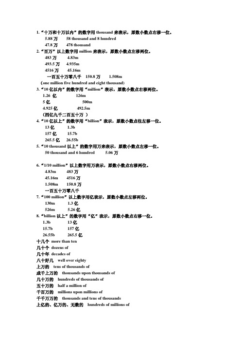 数字口译理论技巧