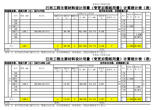 材料节超分析表工程部(汇总).xls1