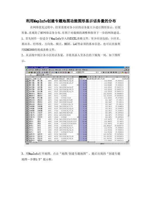 利用MapInfo创建专题地图功能图形显示话务量的分布