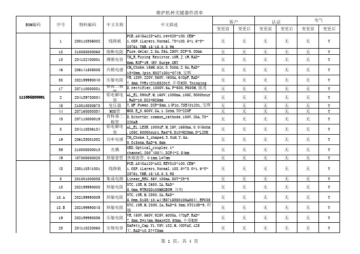 关键器件清单