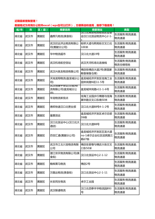 2020新版湖北省武汉市黄陂区物流工商企业公司商家名录名单黄页联系方式大全278家