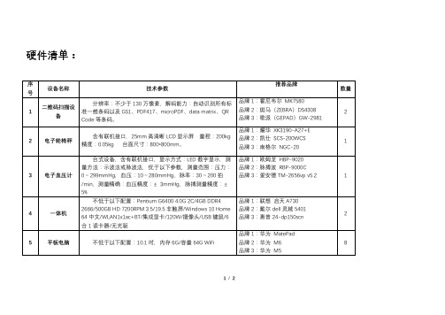 高清硬件视频会议配置清单_硬件清单