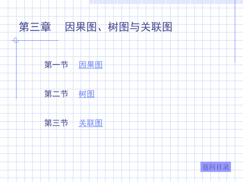 最全品质管理手法-第3章 因果图、树图与