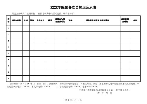 某某大学(学院)学校预备党员转正前公示表模板