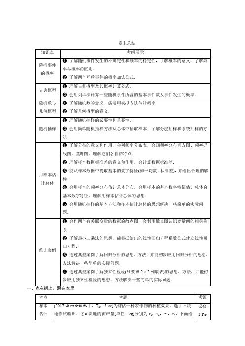 2019年高考数学(文科)一轮分层演练：第10章概率、统计和统计案例章末总结(含答案解析)