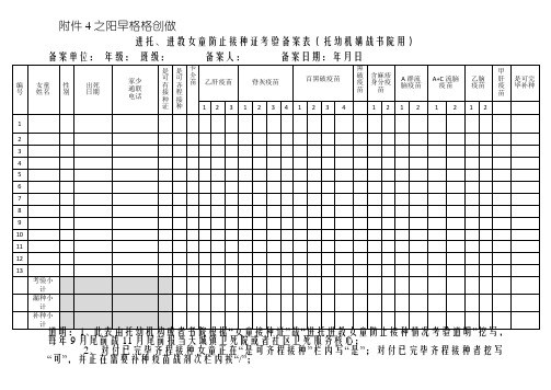 入托、入学儿童预防接种证查验登记表