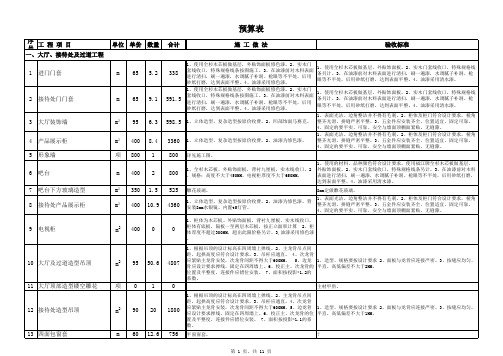 装修报价表.xls