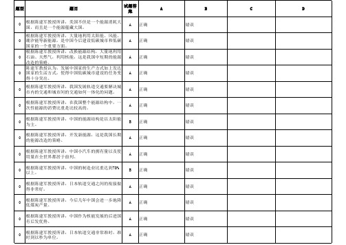 继续教育考试-低碳宜居新型城市建设(下)试卷及答案