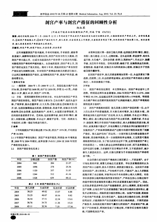 剖宫产率与剖宫产指征的回顾性分析