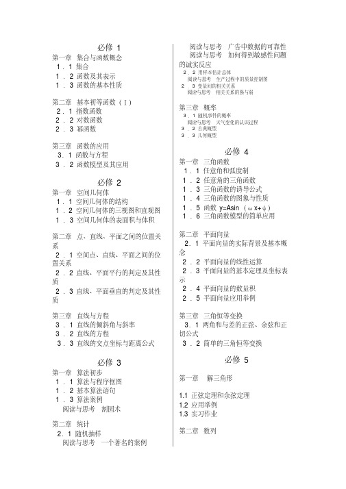 人教版高中数学目录(文科)