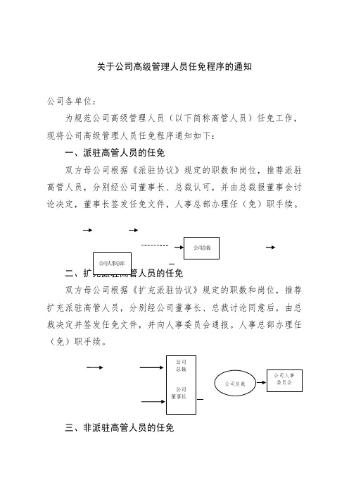 关于公司高级管理人员任免程序的通知