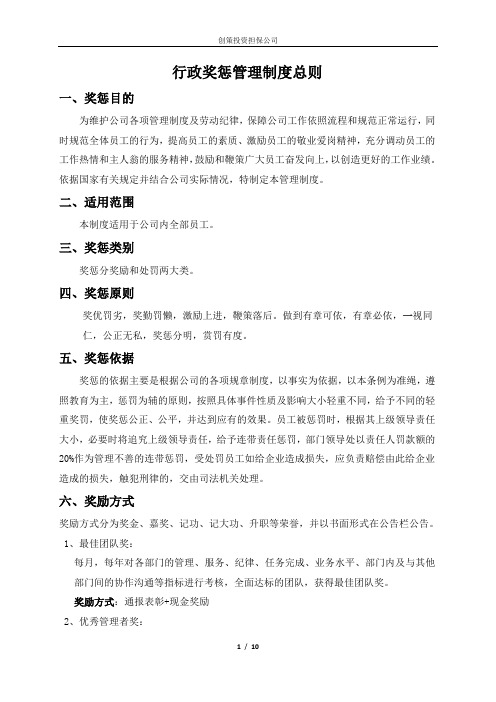 担保公司行政奖罚管理制度