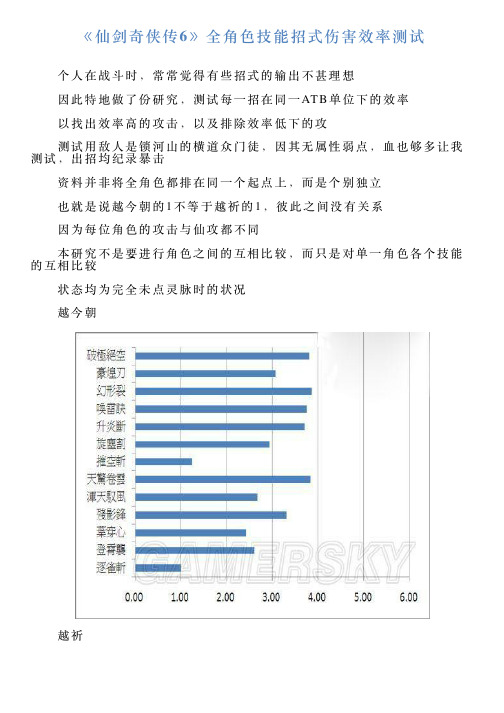 《仙剑奇侠传6》全角色技能招式伤害效率测试