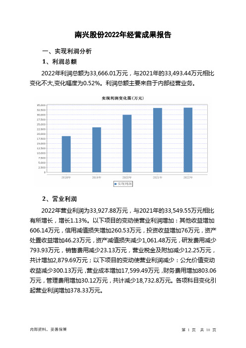 002757南兴股份2022年经营成果报告