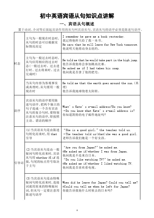 初中英语2023中考宾语从句专题复习(知识讲解+专项练习)