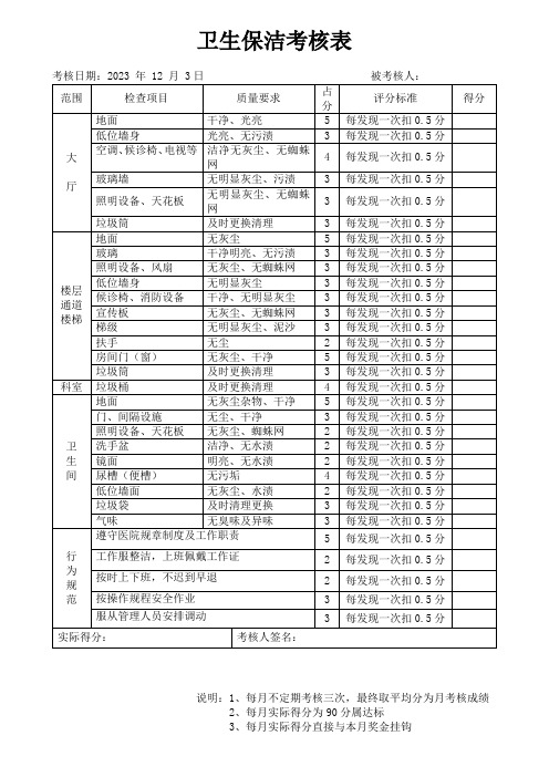 卫生保洁考核表