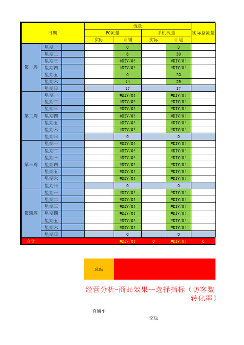 流量计划表格