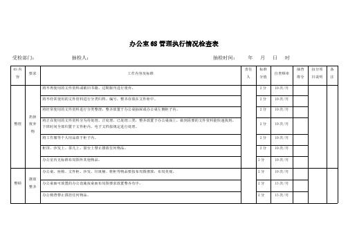 办公室6S管理执行情况检查表